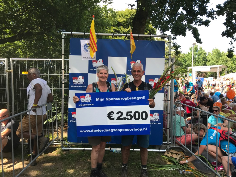 Eindstand Sponsorloop